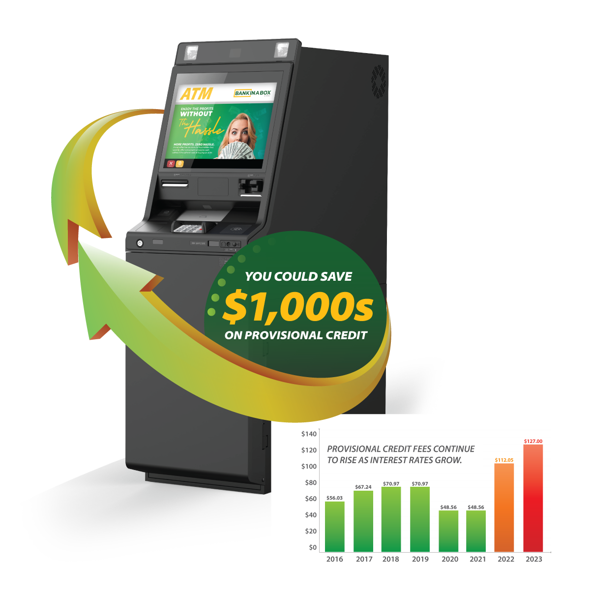 Stop Dealing With Hidden Smart Safe Costs